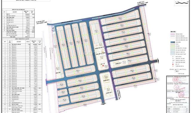 Siêu hót dự án Đức Phát 3 nhanh tay sở hữu lô đất đẹp nhất sinh lời nhanh nhất