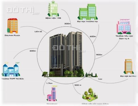 20 căn ngoại giao cuối cùng dự án Garden Hills 99 Trần Bình. DT 90 - 107 m2, giá tốt chỉ 27.5 tr/m2