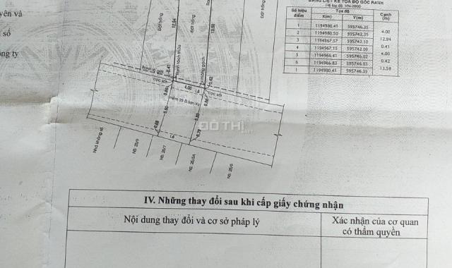 Bán đất tại đường Sơn Kỳ, Phường Sơn Kỳ, Tân Phú, Hồ Chí Minh, diện tích 56m2, giá 5,3 tỷ