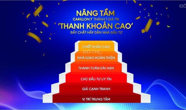 Hàng hiếm shophouse Tân Phú - Carillon 7 - Chiết khấu từ 3% - 10%