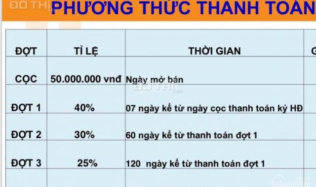 Đất Bàu Bàng - KCN Bàu Bàng giá chỉ 512 triệu/nền, tặng ngay 7 chỉ vàng SJC