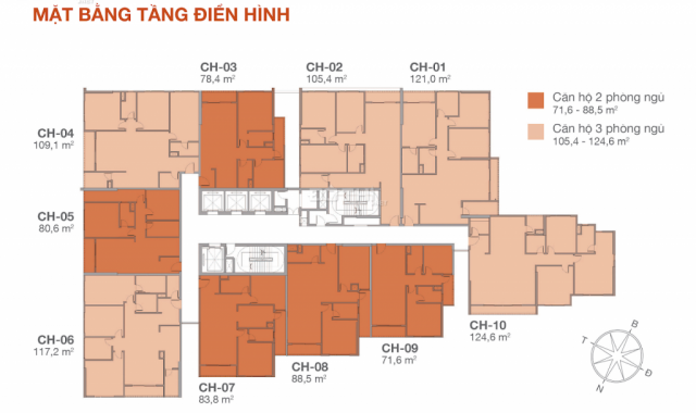 Berriver Premier: Chỉ 10% ký HĐMB, hỗ trợ trả góp 35 năm, ân hạn gốc + LS 0% 1 năm + CK 2,5%