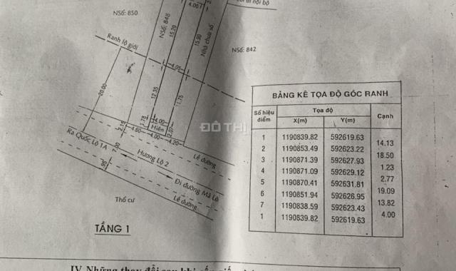 Bán nhà cấp 4 mặt tiền Hương Lộ 2, Bình Tân, thuận tiện kinh doanh. Diện tích 4x32m, thổ cư 100%