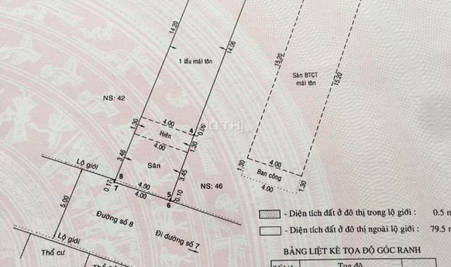 Chính chủ bán nhà phố 1 trệt 1 lầu, mặt tiền đường số 8, Quận 2, gần chợ Đo Đạc. Gọi 0982667473