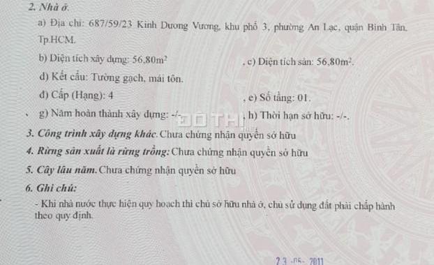 Bán gấp lô nhà đất Kinh Dương Vương thuộc KP3, P. An Lạc, Q. Bình Tân