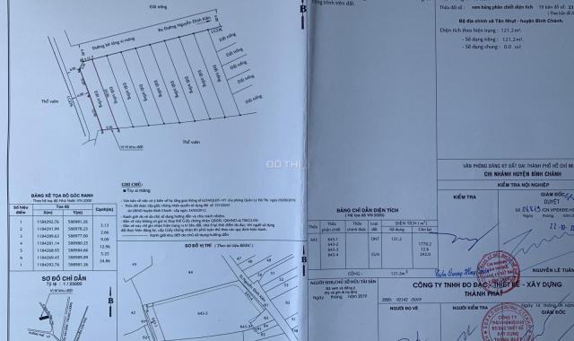 Bán 18 lô đất sổ hồng riêng khu tái định cư Bình Chánh, ngay chợ Bình Điền, giá rẻ 1.6 tỷ/80 m2