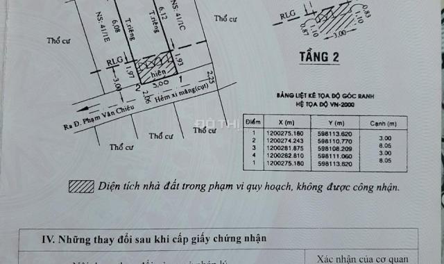 Bán nhà chính chủ tại 237/76/7 Phạm Văn Chiêu, P. 14, Q. Gò Vấp, TP. HCM