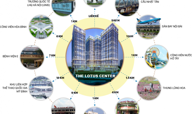 Bán biệt thự lâu đài Pháp Lotus Center tại Officetel Vimefulland Ciputra Tây Hồ - Đầu tư cực lãi