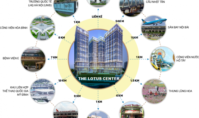 Biệt thự lâu đài Lotus Center – Ciputra Tây Hồ 4 tầng 1 hầm vạn người mê, giá tốt đợt đầu chỉ 36 tỷ