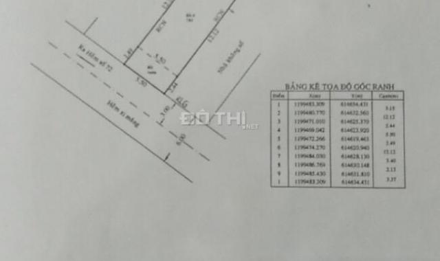 Đất TC 5.5x18.3m = 98.3m2 hẻm 72, đường Làng Tăng Phú, P. Tăng Nhơn Phú A, Q9