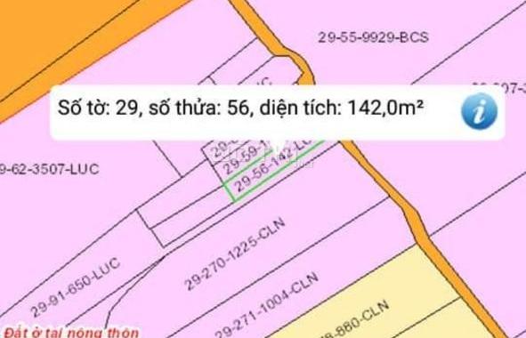 Bán đất tại đường Võ Thị Sáu, Xã Phú Hữu, Nhơn Trạch, Đồng Nai diện tích 142m2 giá 860 triệu