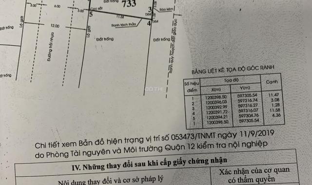 Bán đất tại đường Nguyễn Văn Quá, Phường Tân Thới Hiệp, Q12, DT 5x10m, giá 2,6 tỷ. LH: 0933.732.939