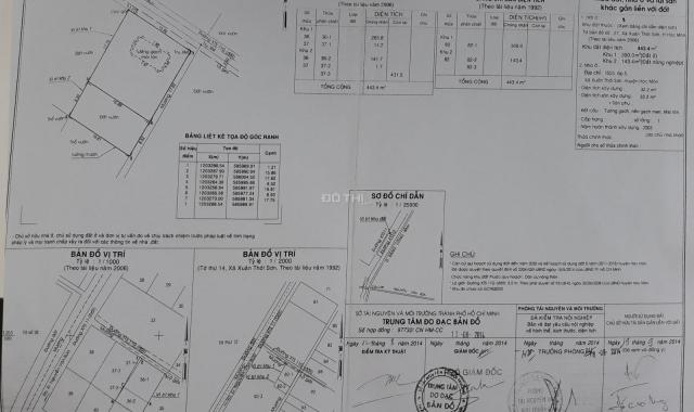 Bán đất Xuân Thới Sơn 12, DT 16.8x27m, sổ hồng có thổ cư, đường xe hơi