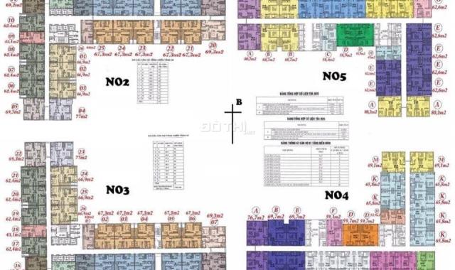 Bán căn hộ chung cư tại dự án Ecohome 3, Bắc Từ Liêm, Hà Nội giá 16 triệu/m2