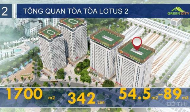 Sở hữu căn chung cư thương mại tại TP Bắc Giang chỉ với 800 triệu