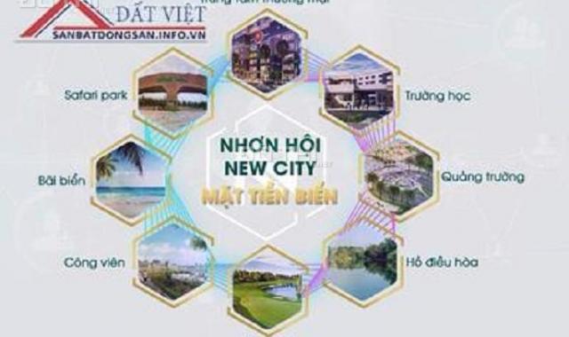 Chính chủ bán phân khu 2 Nhơn Hội New City Quy Nhơn - Bình Định chiết khấu 4% giá CĐT