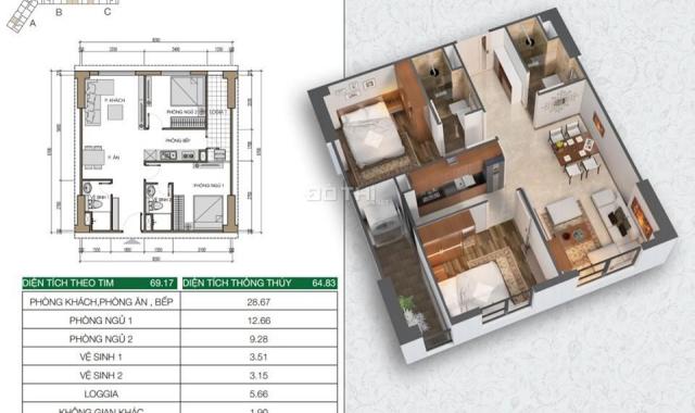 Chuyển liền kề, bán gấp căn hộ 69m2, 2 PN HH2B Dương Nội, Giá hạt rẻ 1,1 tỷ (có thương lượng)