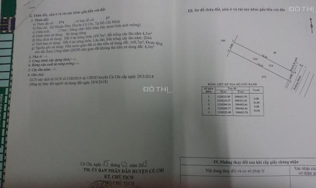 Đất thổ cư 100% chính chủ mặt tiền đường Bùi Thị Điệt 16m. SHR, cách TTCC 1km