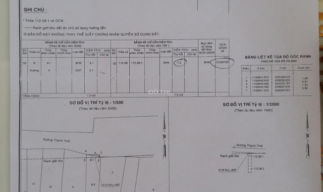 Bán gấp đất mặt tiền đẹp tại xã Long Hòa, huyện Cần Giờ, HCM, giá mềm