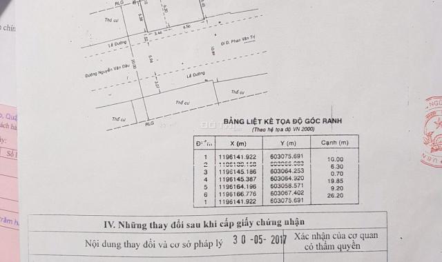Bán gấp nhà mặt tiền 281 Nguyễn Văn Đậu Bình Thạnh 10x25m, giá chỉ 37 tỷ