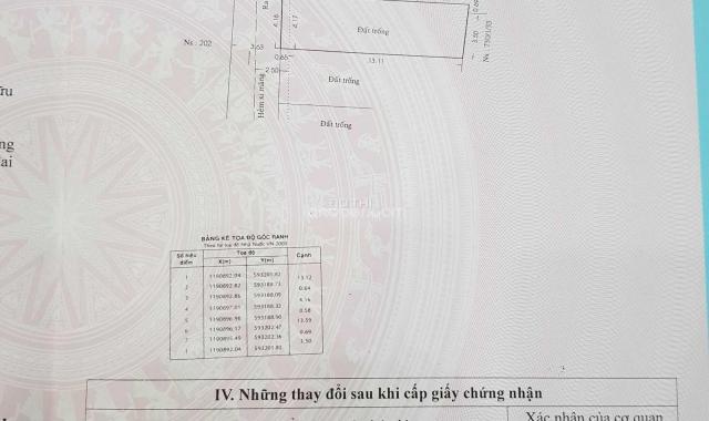 Bán đất thổ cư 56m2, hẻm xe hơi 730/1/39 Hương Lộ 2, ngay bệnh viện Bình Tân