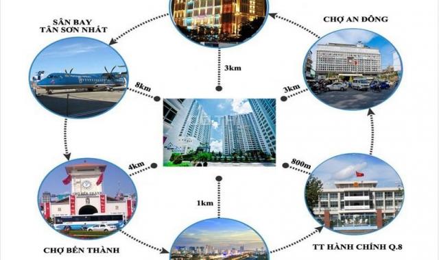 Bán căn hộ chung cư tại dự án Central Premium, Quận 8, Hồ Chí Minh, diện tích 30m2, giá 1.5 tỷ