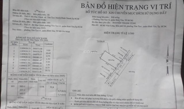 Chính chủ bán gấp đất hẻm xe hơi đường số 1, P. Tân Tạo A, Quận Bình Tân, giá siêu hot