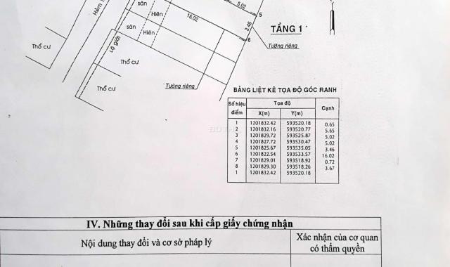 Nhà hẻm xe hơi đường Giác Đạo, xã Trung Chánh, Hóc Môn, giá 2,65 tỷ TL