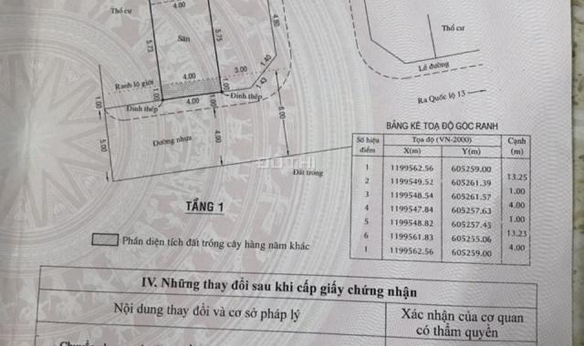 Bán đất sổ hồng riêng phường Hiệp Bình Phước, quận Thủ Đức. Diện tích 4x14,5m