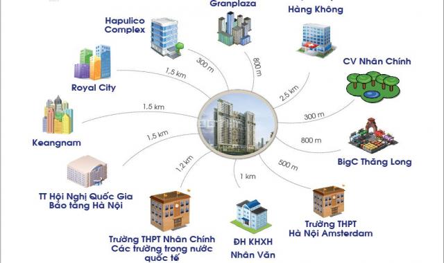 Chính chủ cắt lỗ căn hộ Golden West