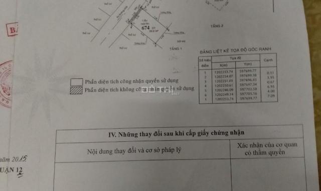 Bán nhà sổ hồng riêng đường Hiệp Thành 35, phường Hiệp Thành, Quận 12, đúc một trệt, một lầu