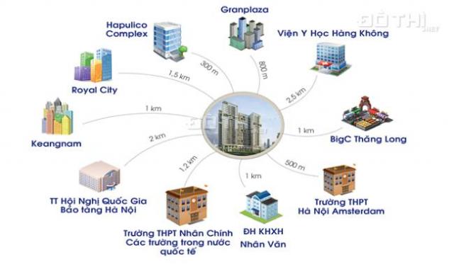 Không phải thiết kế không phải mua nội thất. Bán chung cư vào ở ngay vị trí trung tâm Thanh Xuân