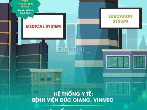 Dự án có giao dịch tốt nhất Q. Long Biên - Liền kề Vinhomes Riverside - HT LS 0% - CK 8%