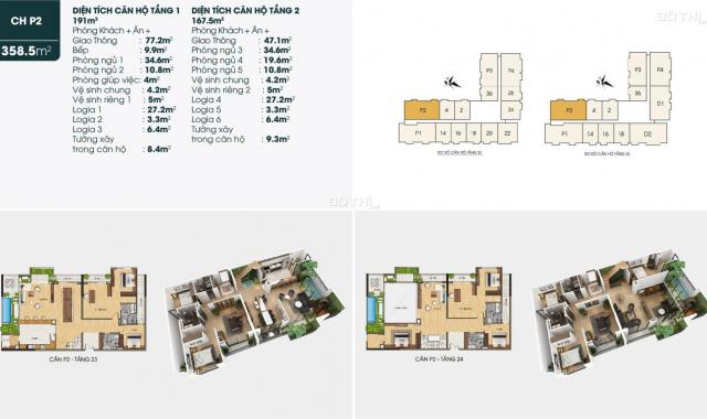 Căn hộ duplex 376.8m2, view trọn Vinhomes Long Biên. 2,7 tỷ ký HĐMB, hỗ trợ NH 70%