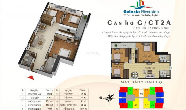 Chung cư CT2A dự án Gelexia Riverside số 885 Tam Trinh, Hoàng Mai