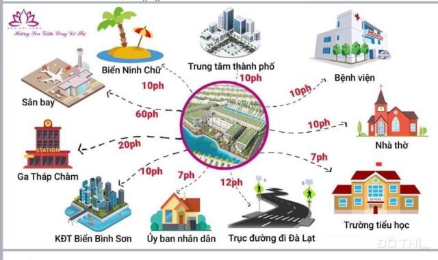 Đất nền đô thị cạnh trung tâm thành phố Phan Rang, chỉ từ 8,5 - 11tr/m2