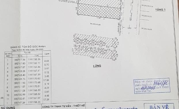 Bán dãy nhà trọ 8.2x17m đường nhựa 8m 243/33/34A Mã Lò. Giá 8.1 tỷ