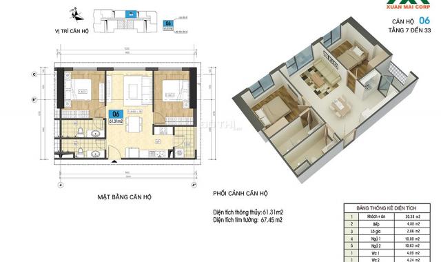 Bán căn hộ 67 m2 có thiết kế đẹp nhất dự án Xuân Mai Riverside Mỗ Lao - Hà Đông