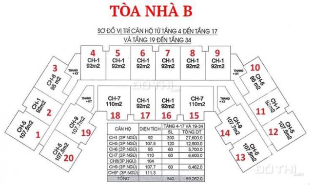 Chính chủ bán 2 CH IA20 Ciputra, 1208 - B: 92m2 & 1613 - A2: 108m2, giá 21tr/m2