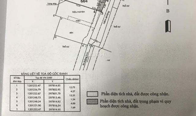 Cần bán nhà gấp trả nợ, Tân Thới Hiệp 21 58m2, 4x14m, 2,75 tỷ