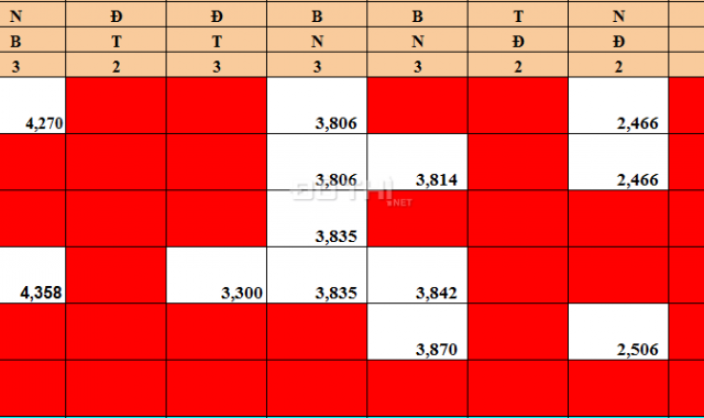 Chung cư Sunshine Riverside Tây Hồ, 2.3 - 2.5 tỷ/2PN - 3.5 tỷ/3PN, NH 70% LS, full NT