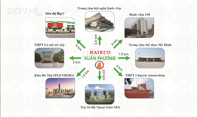 Chỉ 1,5 tỷ sở hữu ngay căn hộ 2 PN full nội thất cao cấp tại Hateco Xuân Phương, 0973351259