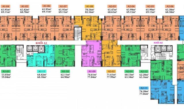 Bán căn hộ chung cư tại dự án CTL Tower, Quận 12, diện tích 60m2, giá 1.7 tỷ