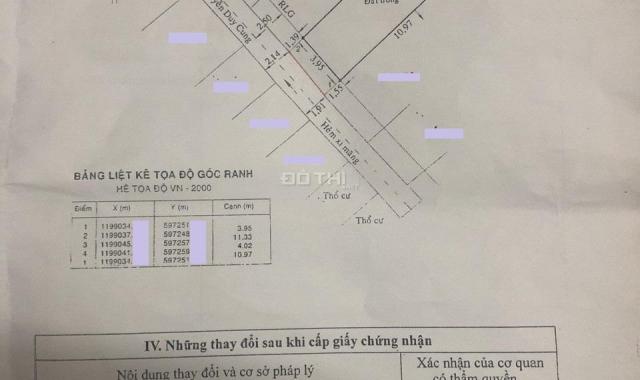 Bán lô đất hẻm Nguyễn Duy Cung, phường 12, Gò Vấp, 4 x 12,6m, 44m2