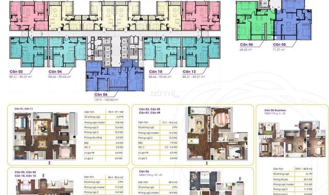 Bán suất ngoại giao 140m2 chỉ với 3,2 tỷ dự án The Terra An Hưng. Liên hệ 0986 94 6655