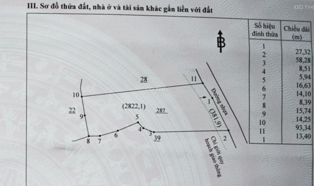 Bán đất tại đường Bình Lộc, xã Bình Lộc, Long Khánh, Đồng Nai diện tích 3204m2 giá 7,9 tỷ