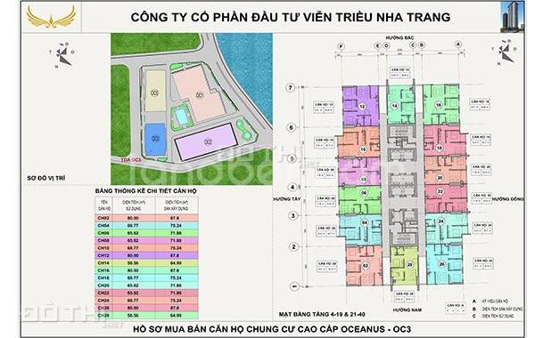 Bảng hàng tòa OC3 Mường Thanh Viễn Triều vừa mới bàn giao giá gốc từ chủ đầu tư. LH 0325255258
