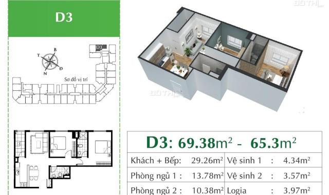 Ký HĐMB trực tiếp chủ đầu tư căn hộ 67.45m2 giá chỉ 1 tỷ 7 tại Eco City Việt Hưng, ck 9%, vay 0% LS