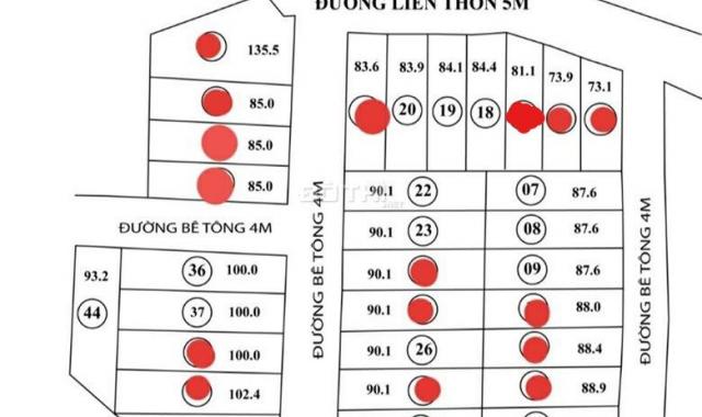 Bán đất tại Xã Diên Toàn, Diên Khánh, Khánh Hòa, diện tích 83.9m2, giá 629 triệu