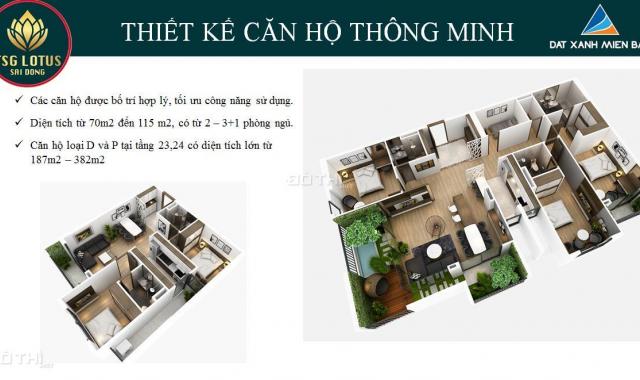 Sở hữu căn hộ TSG Lotus Sài Đồng, liền kề Vinhomes Riverside. CK 8%GTC, giá chỉ từ 23.5 tr/m2